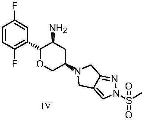 Omarigliptin and preparation method of intermediate of Omarigliptin