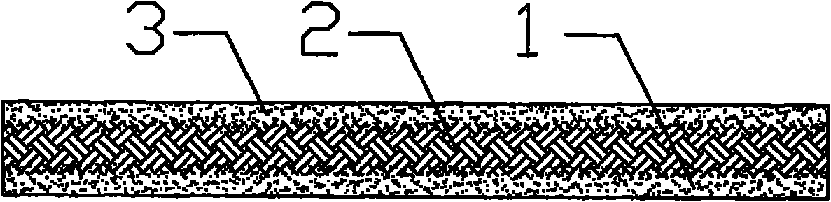 Method for producing fiber/particle boards