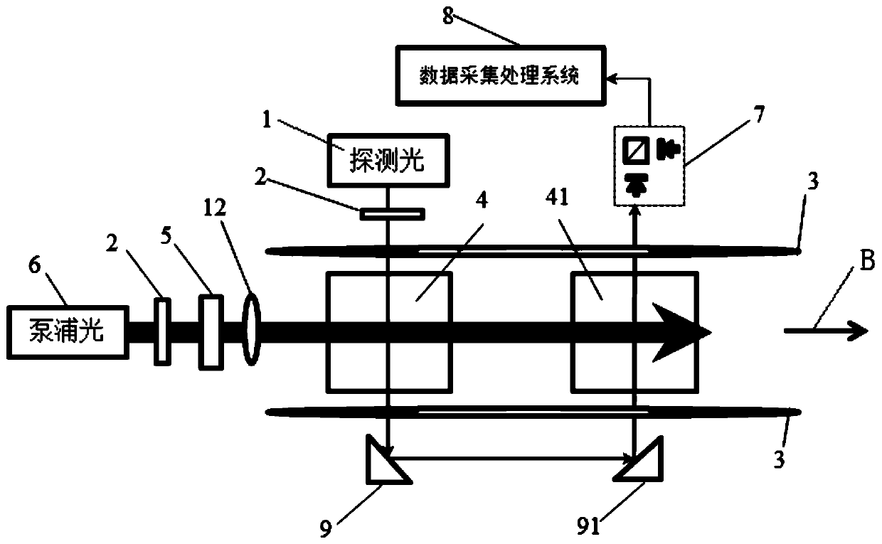 Gradient detection system based on pulse pumping magnetometer