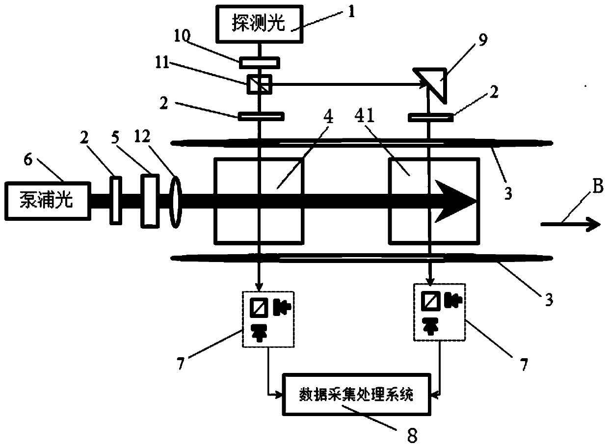 Gradient detection system based on pulse pumping magnetometer