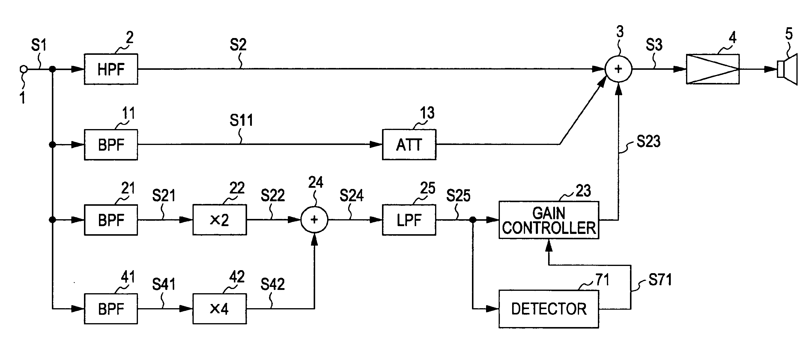 Audio reproducing apparatus