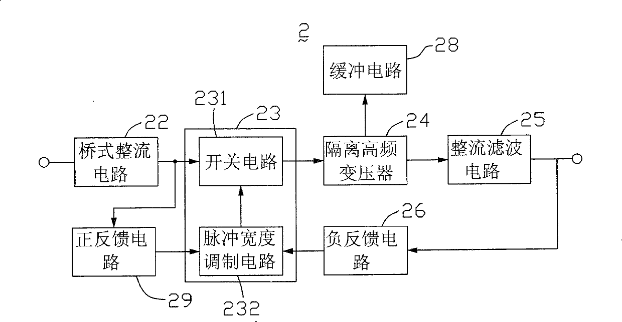 Power supply circuit