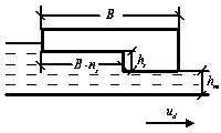 Measuring method of interface sliding length of stepped bearing