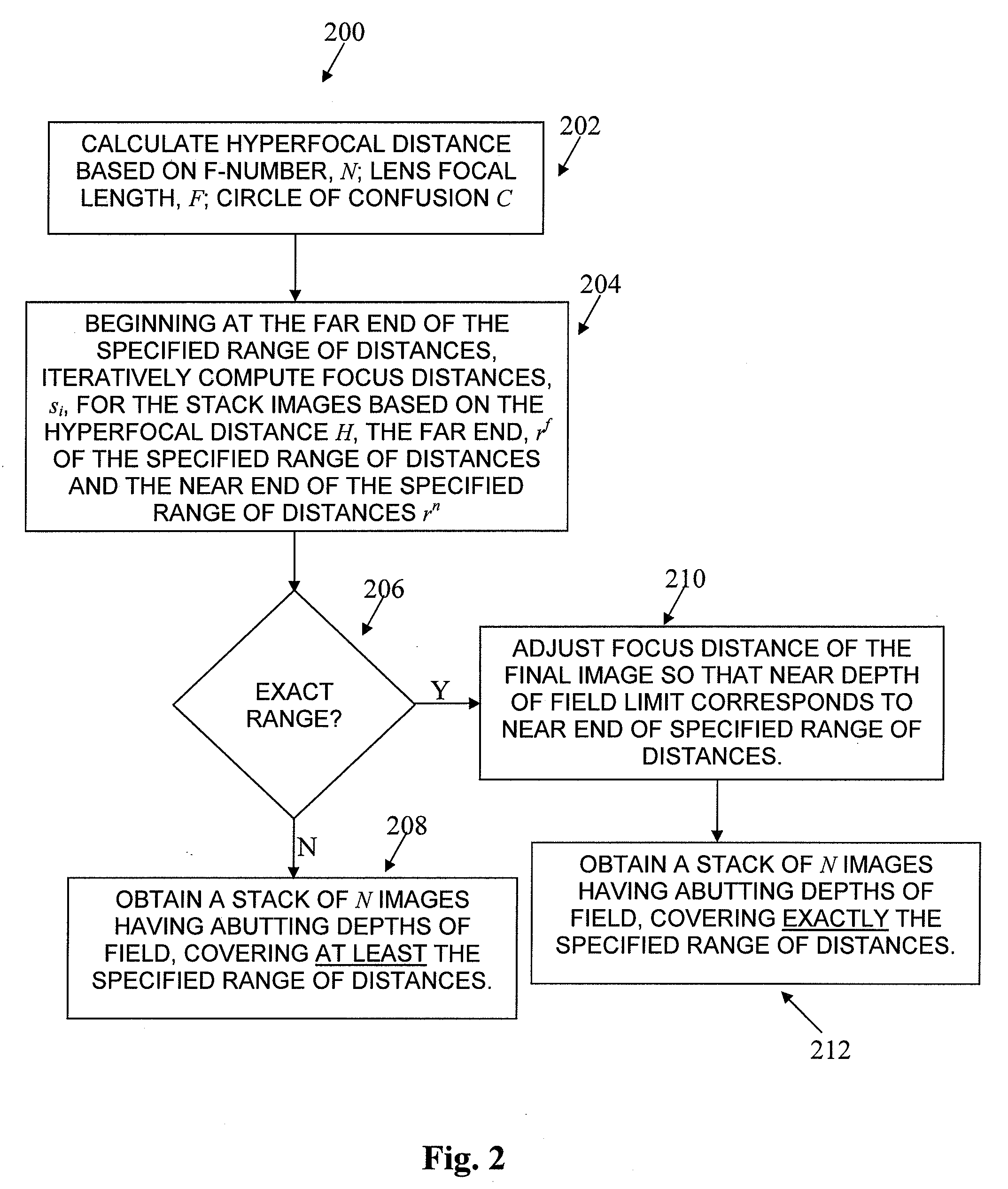 Automated extended depth of field imaging apparatus and method