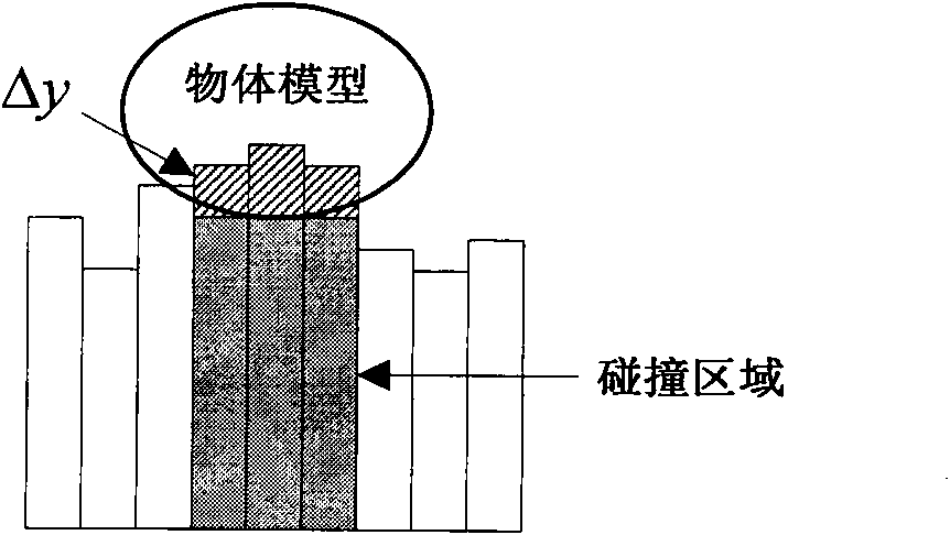 Dynamic terrain modeling method based on multi-resolution volume element