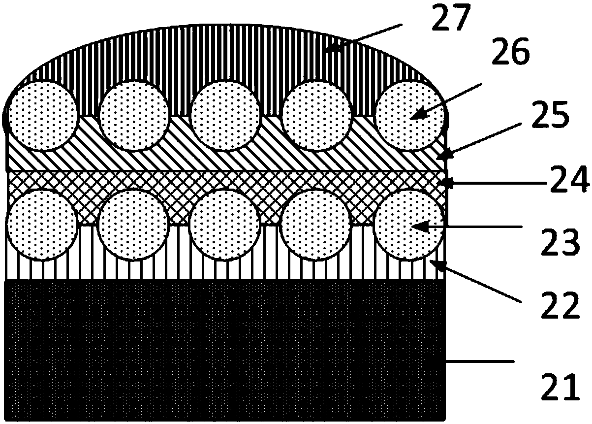 Large power LED double-layer package structure