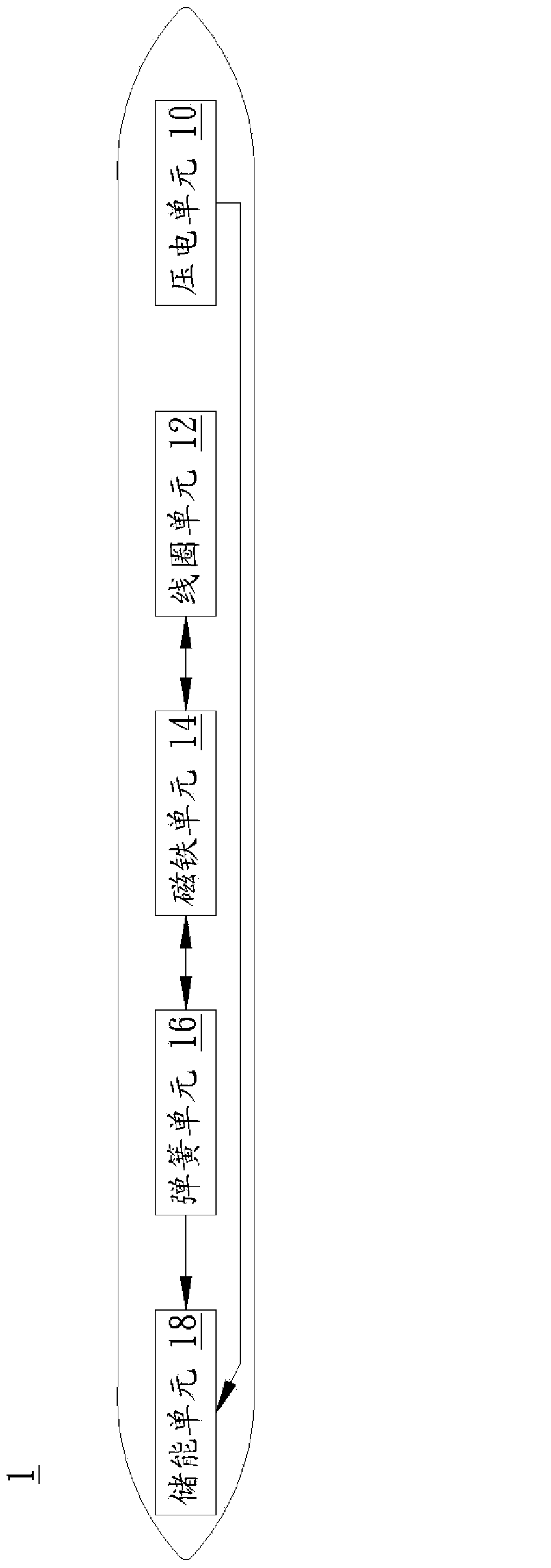 Touch stylus and operating method thereof