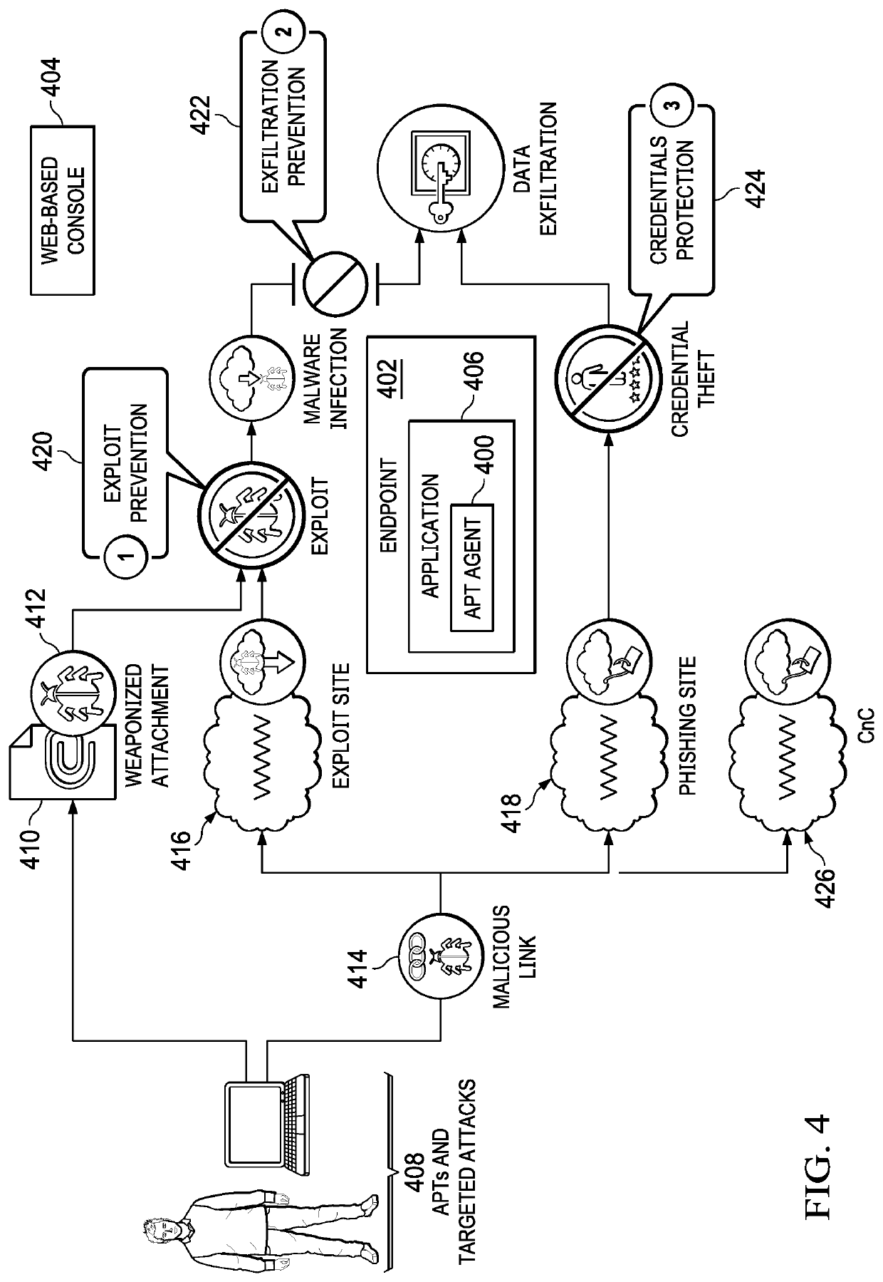 Multi-point causality tracking in cyber incident reasoning