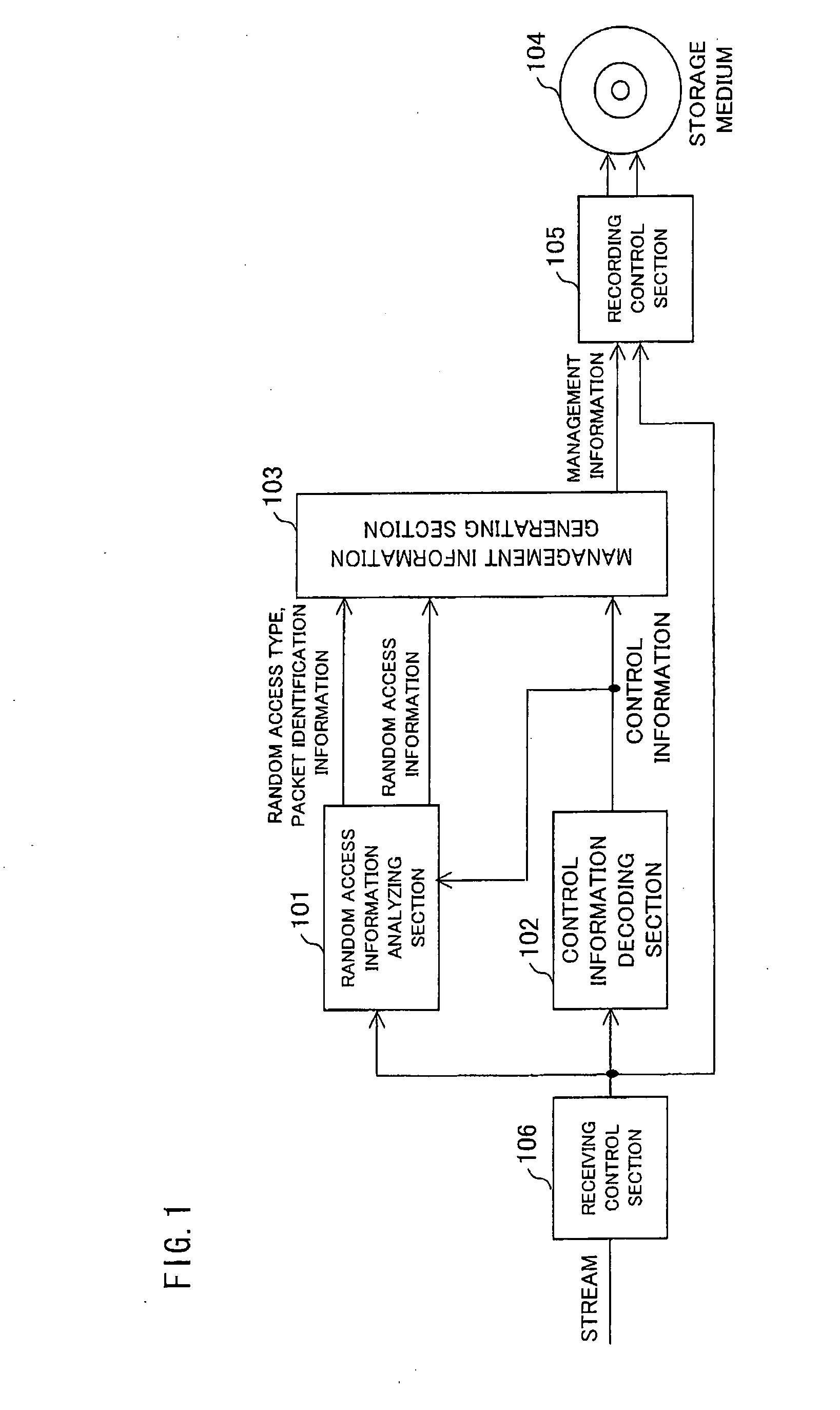 Recording apparatus, reproducing apparatus, recording/reproducing apparatus, recording program and storage medium thereof, and reproduction program and storage medium thereof