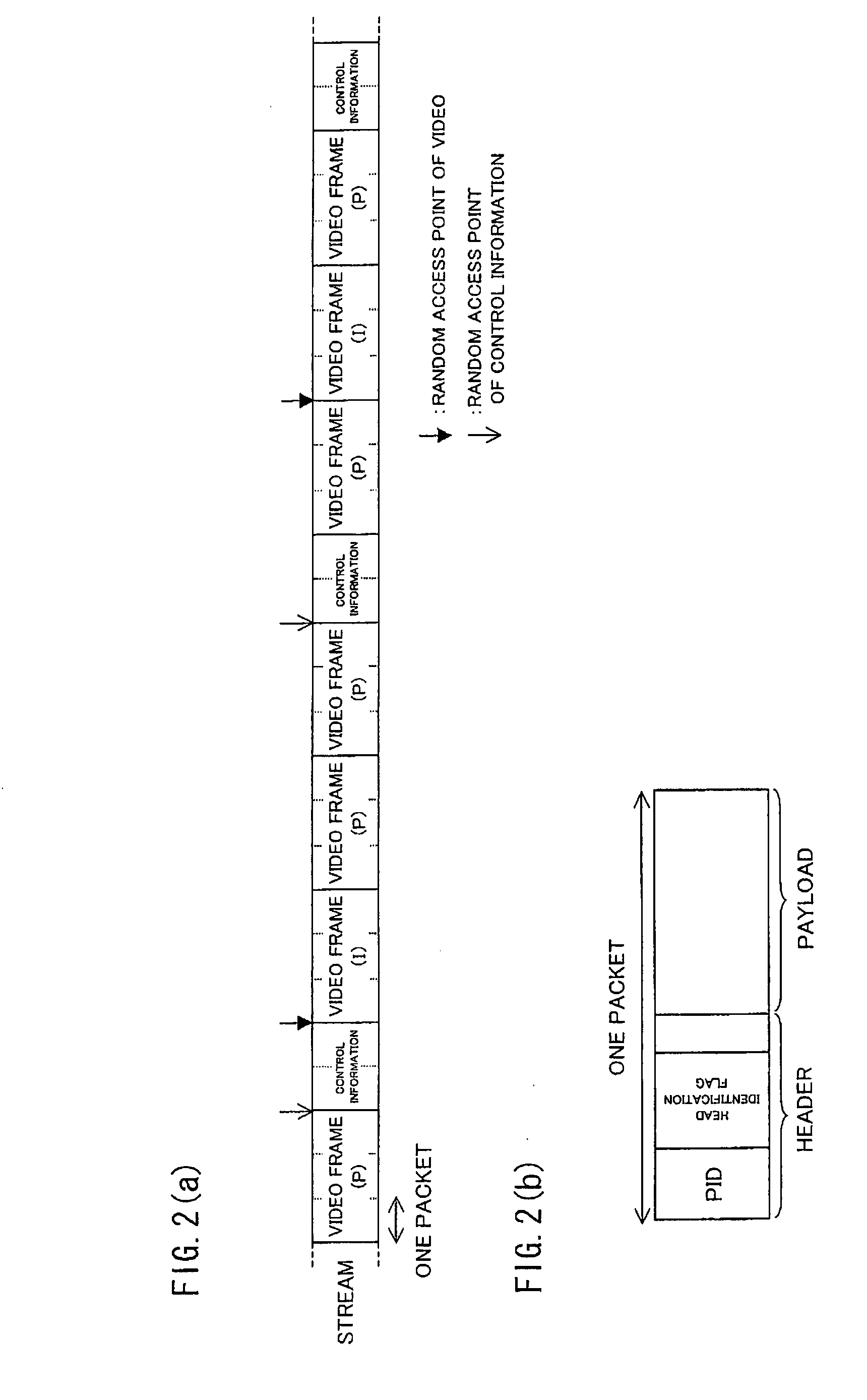 Recording apparatus, reproducing apparatus, recording/reproducing apparatus, recording program and storage medium thereof, and reproduction program and storage medium thereof