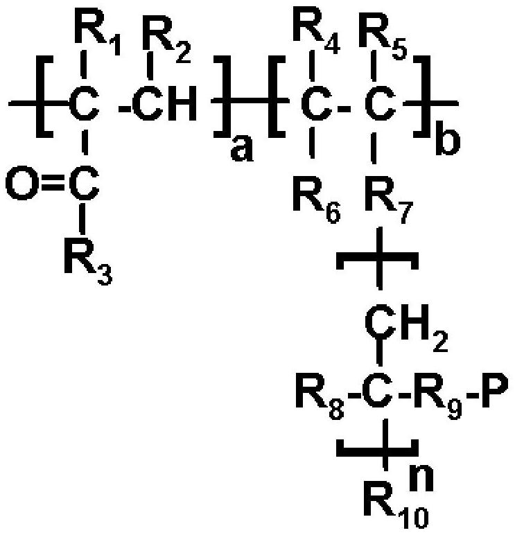 Preparation method of salt-tolerant amphoteric polycarboxylate high-performance water reducer