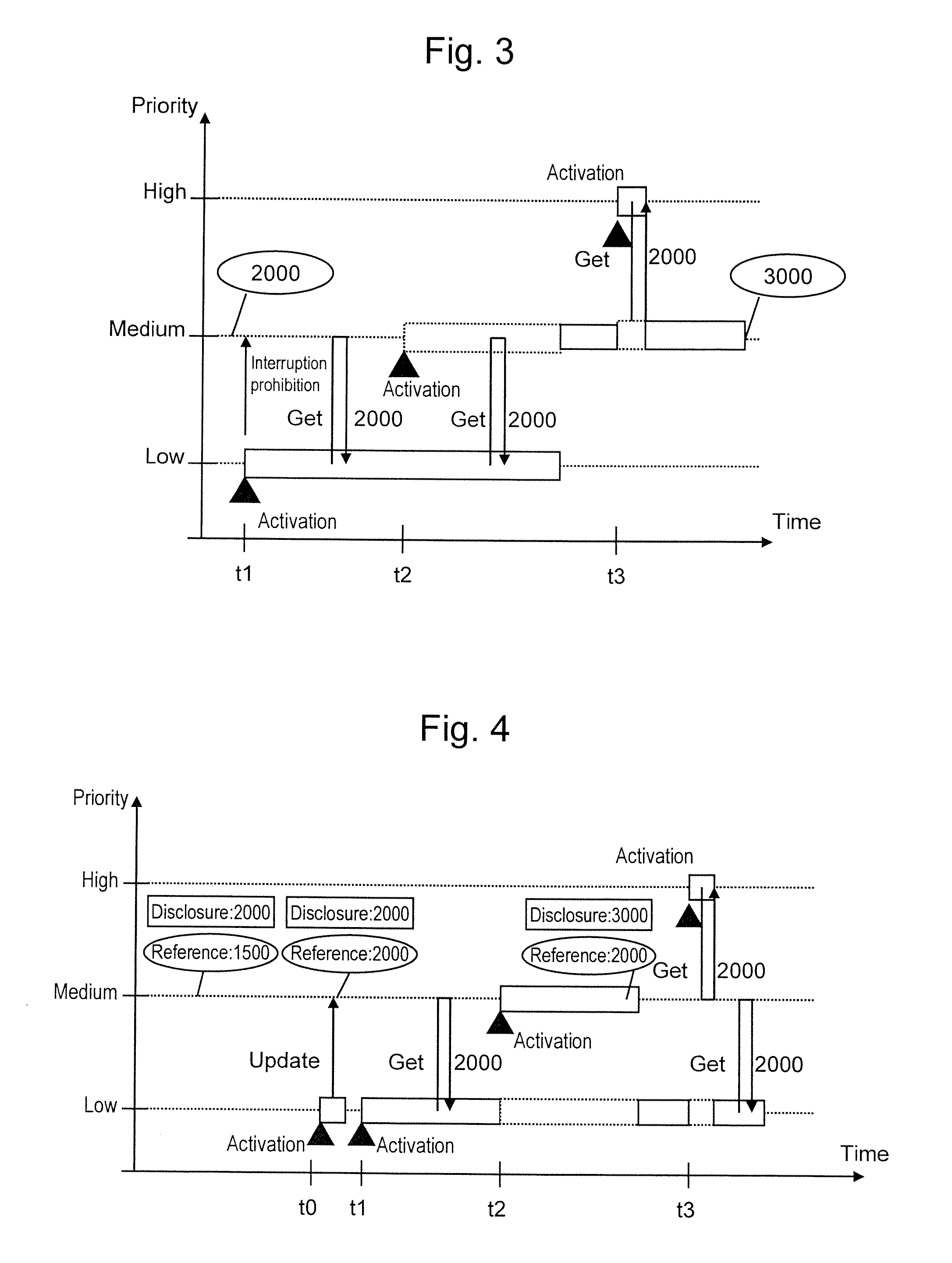 Embedded control device