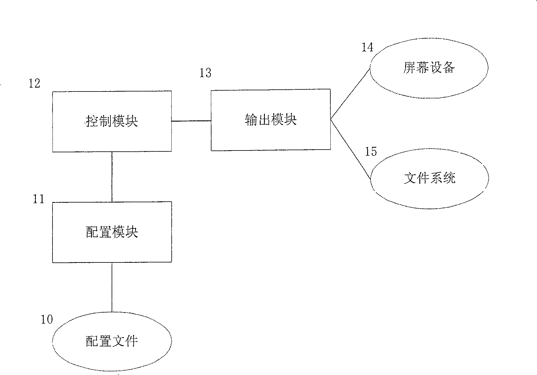 Function call tracking system and method