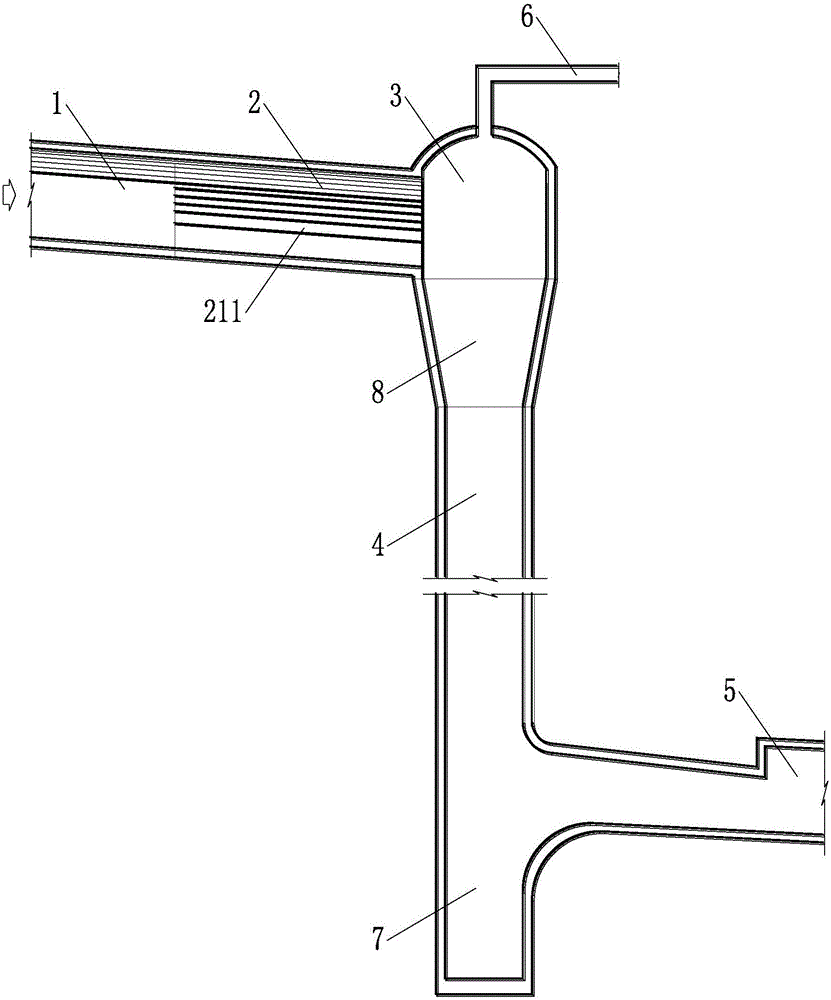 Eddy-current vertical-well energy dissipation structure of water discharging hole for ditchwater treatment and water discharging method