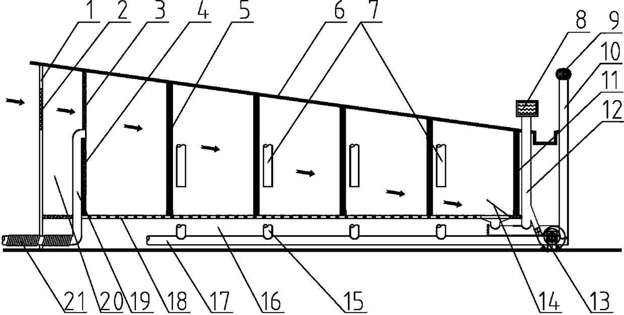 Ventilating method and device of animal colony house