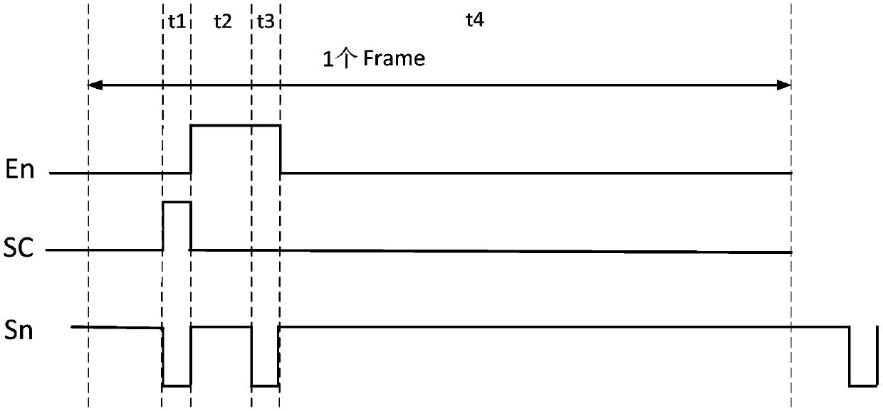 Pixel circuit, driving method thereof and display panel