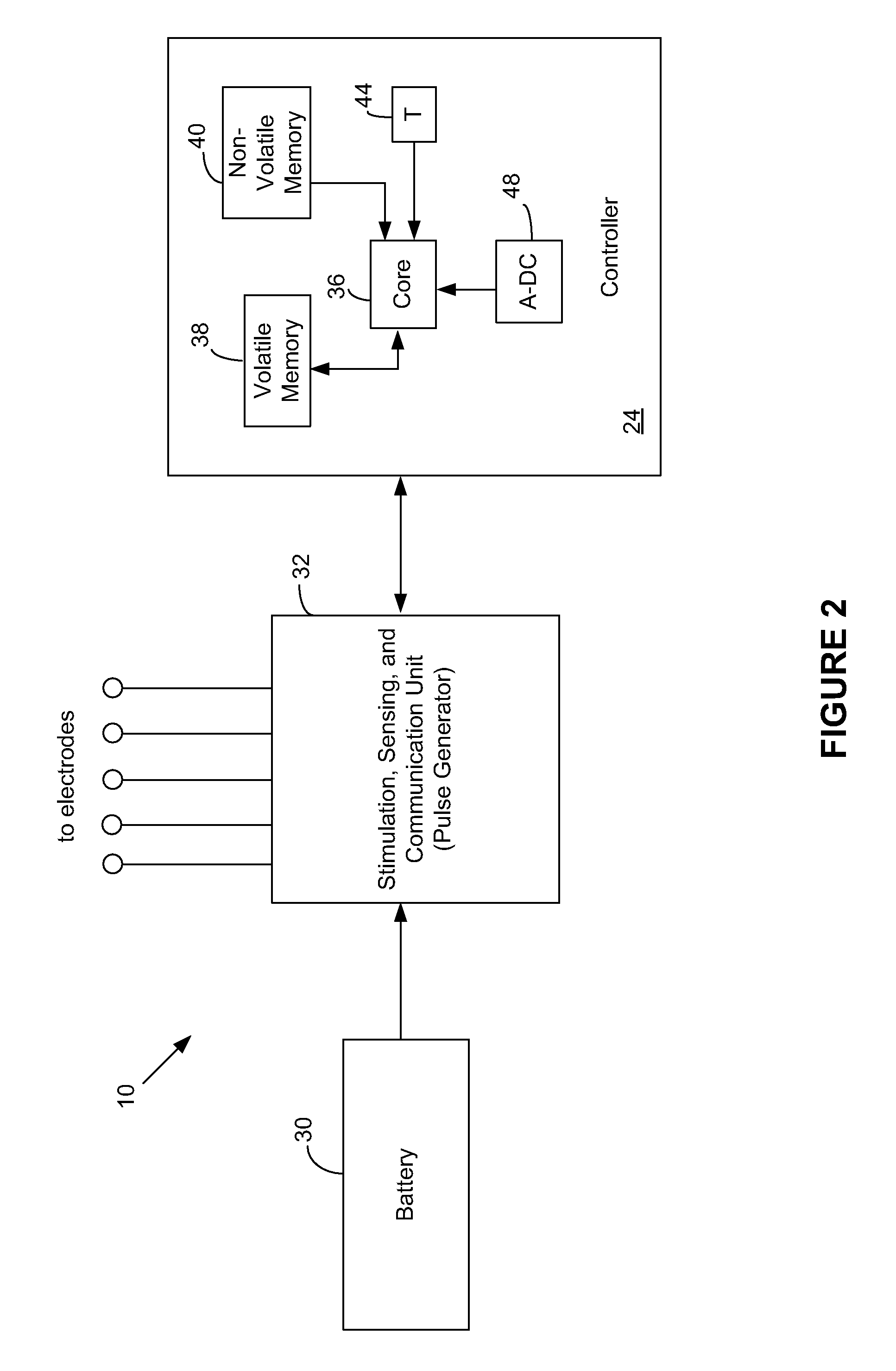 Implantable medical device having multiple electrode/sensor capability and stimulation based on sensed intrinsic activity