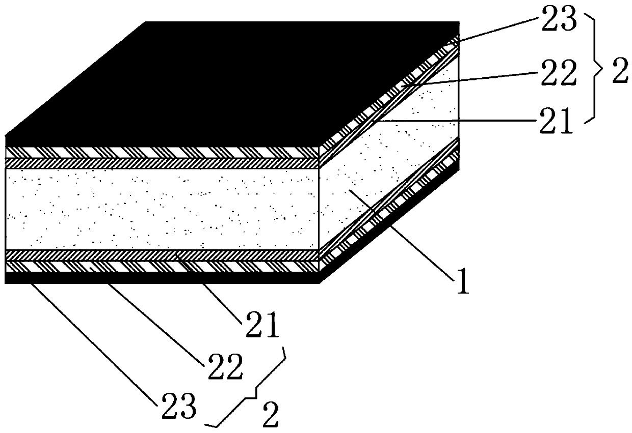 High-precision and high-reliability composite film electrode thermosensitive chip