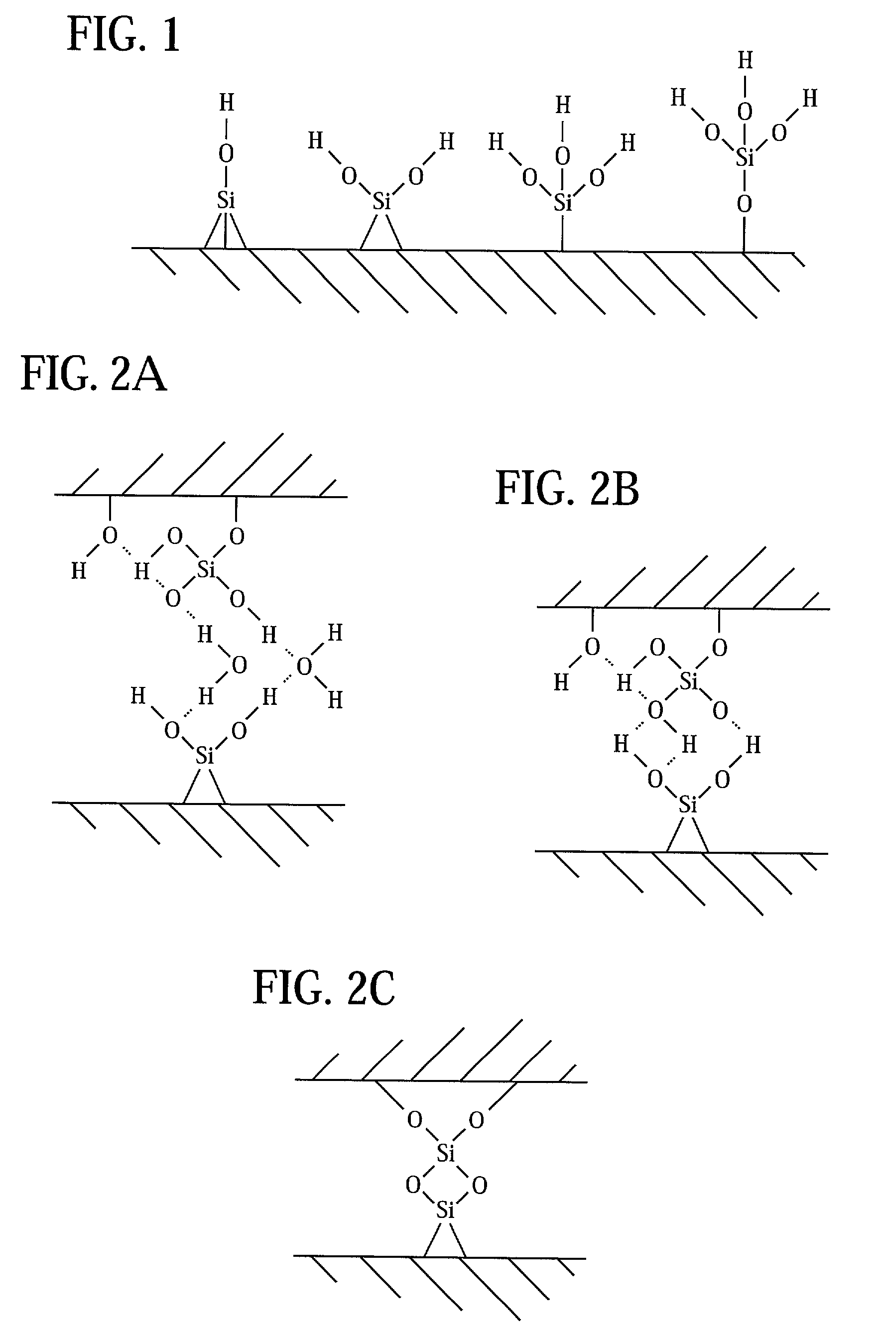 Direct bonding of articles containing silicon