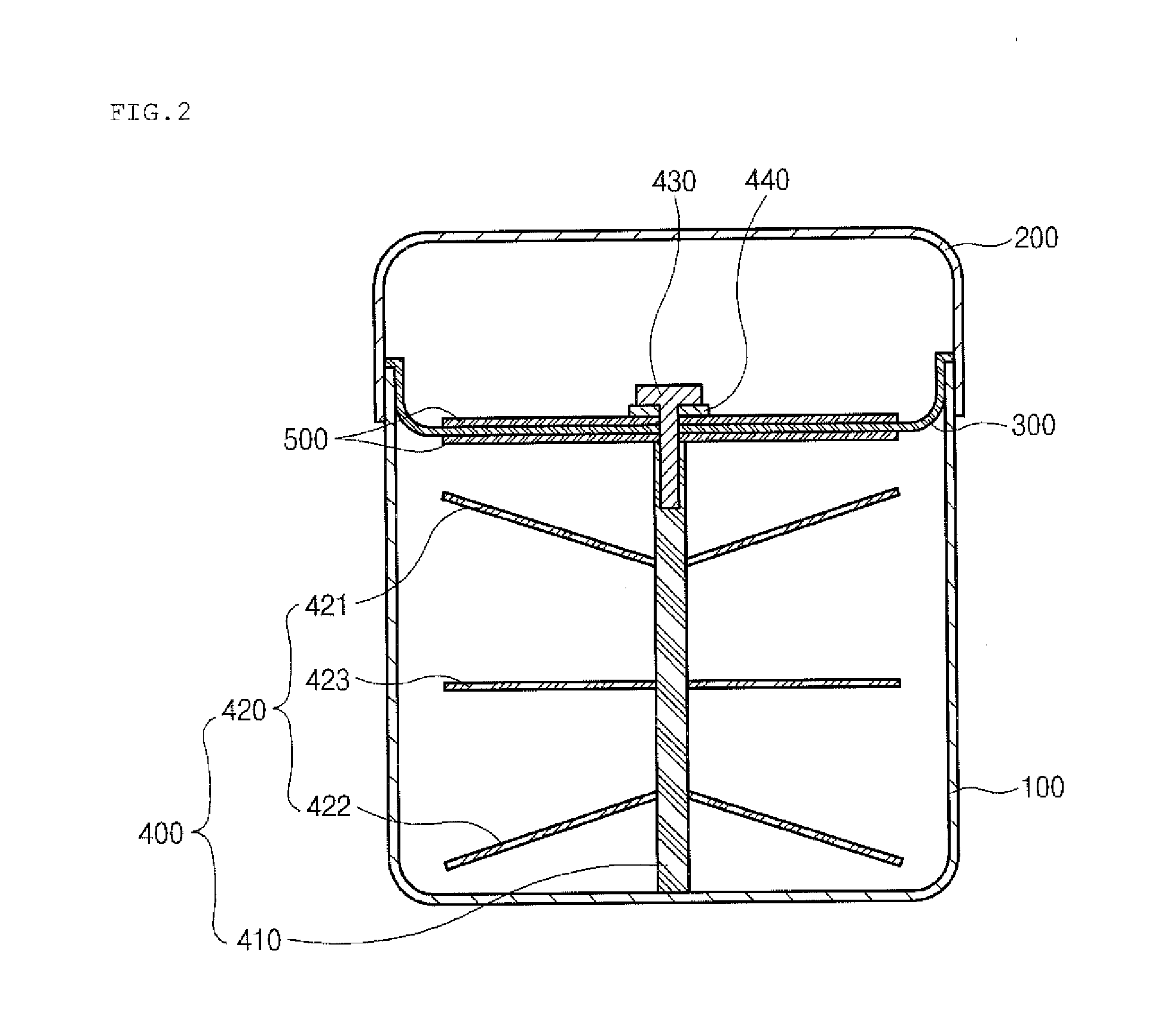 Container for stirrer