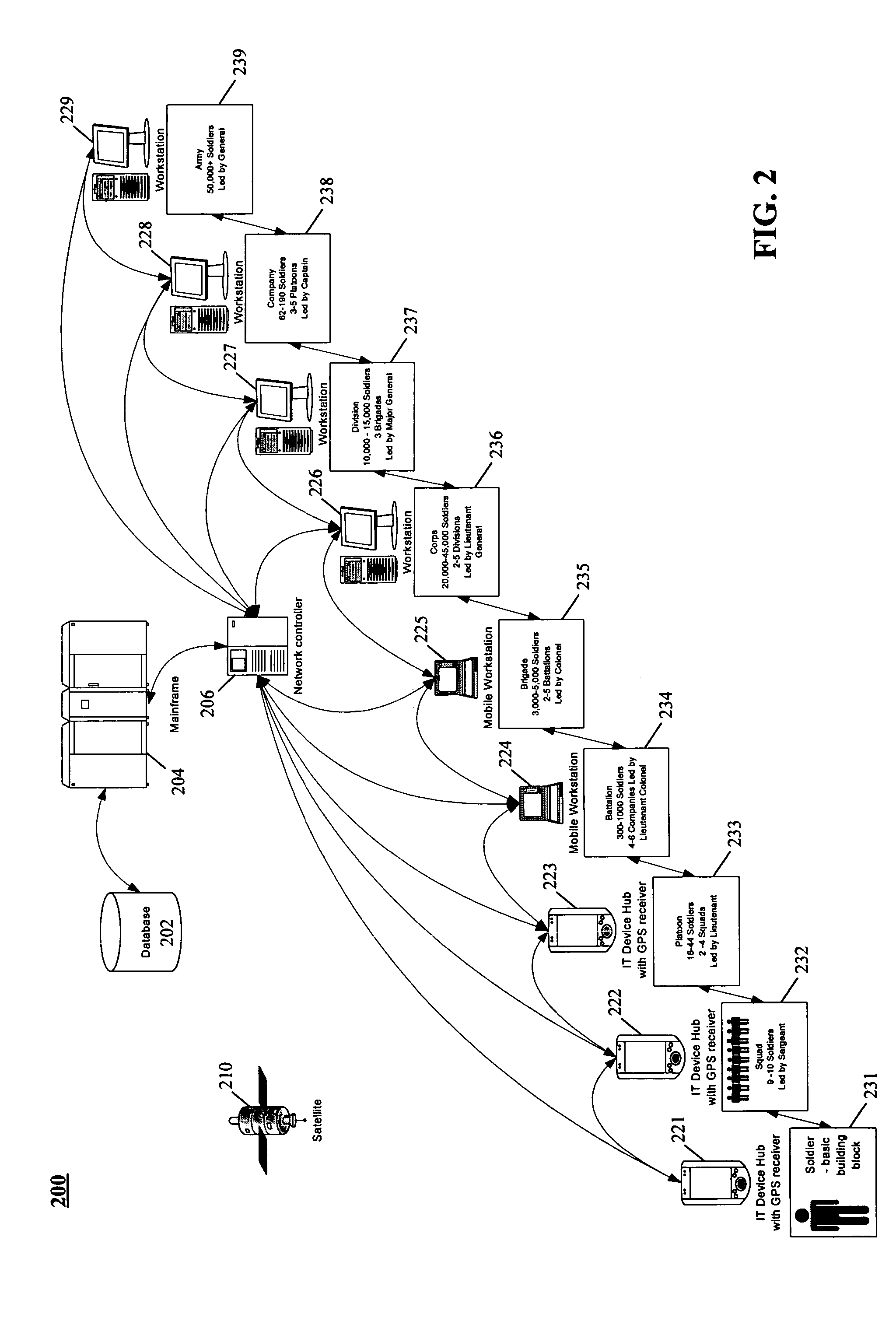 Dynamic inventory management of deployed assets