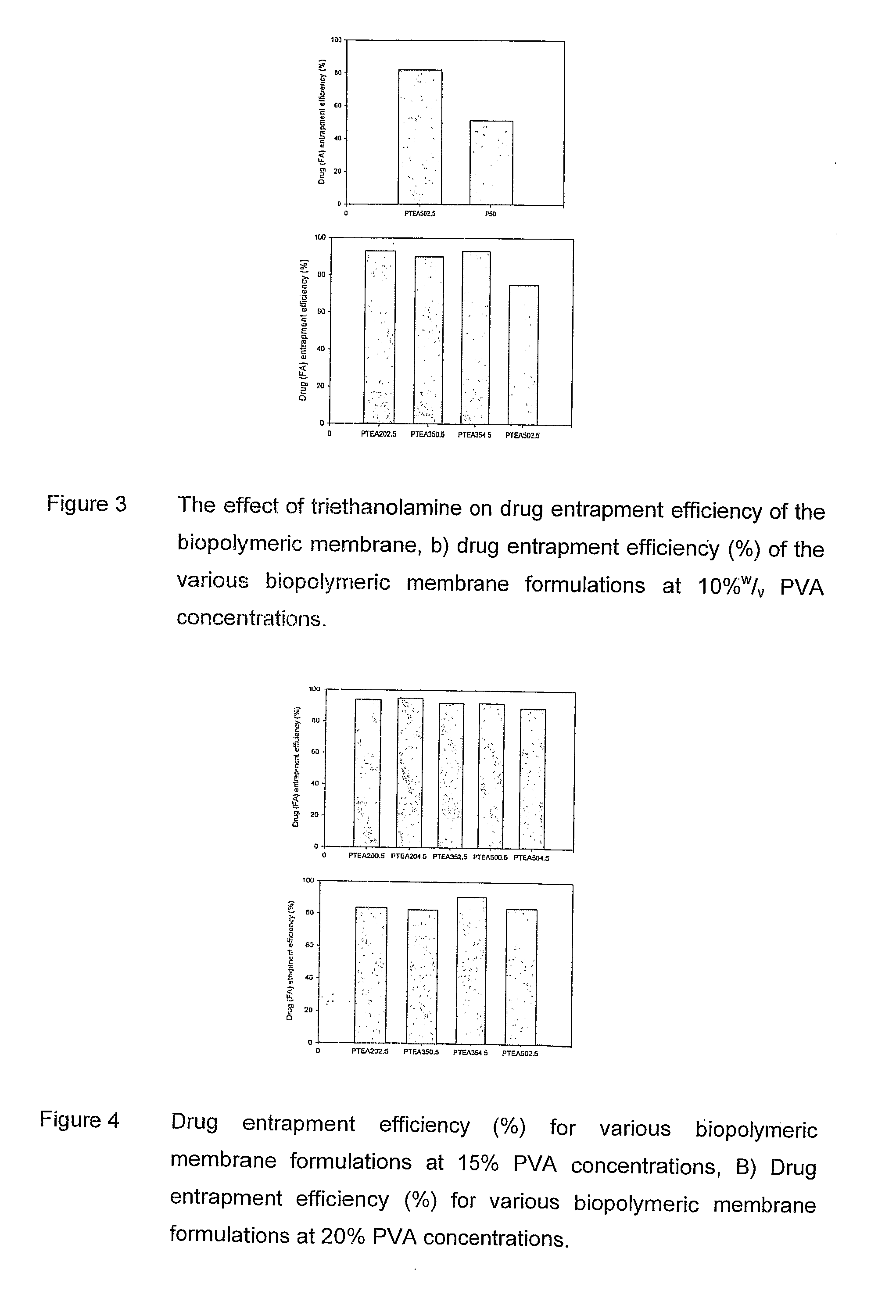 Polymeric pharmaceutical dosage form in sustained release