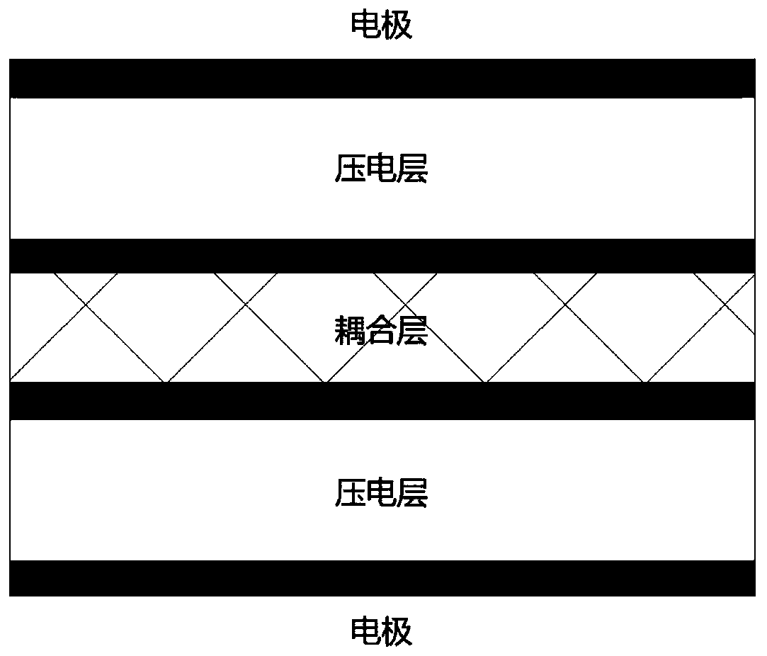 Aluminum-scandium alloy target blank and preparation method and application thereof