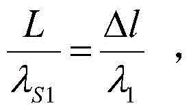 Laser interferometric wavelength lever-type absolute distance measurement method and device