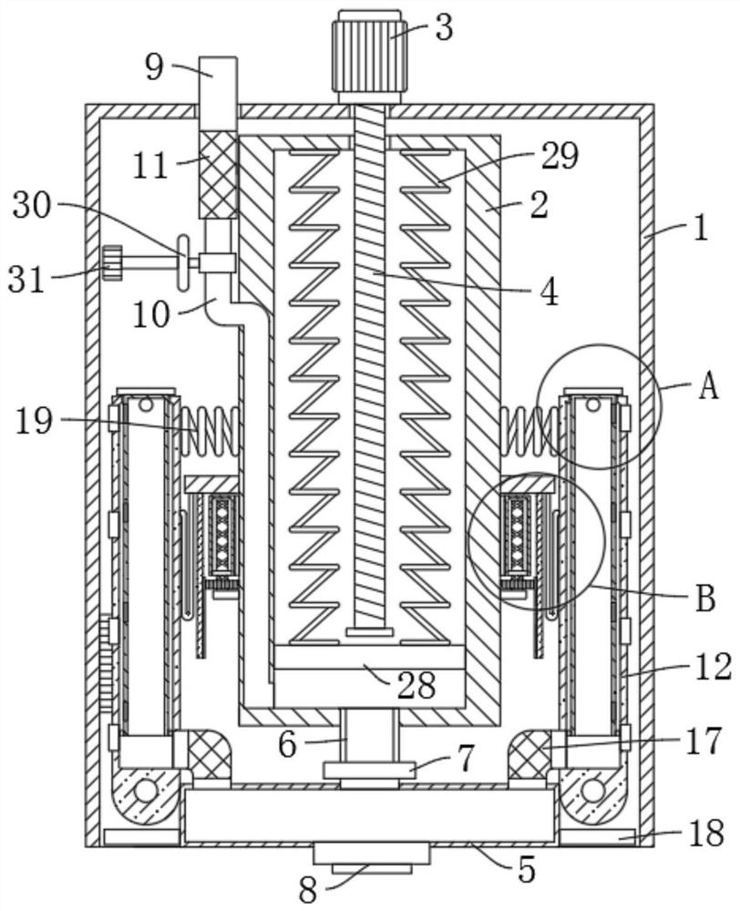 fire sprinkler equipment