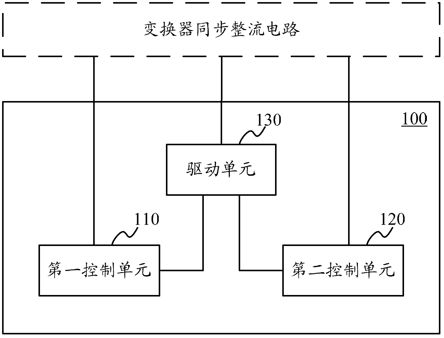 Control circuit, method and converter for synchronous rectification