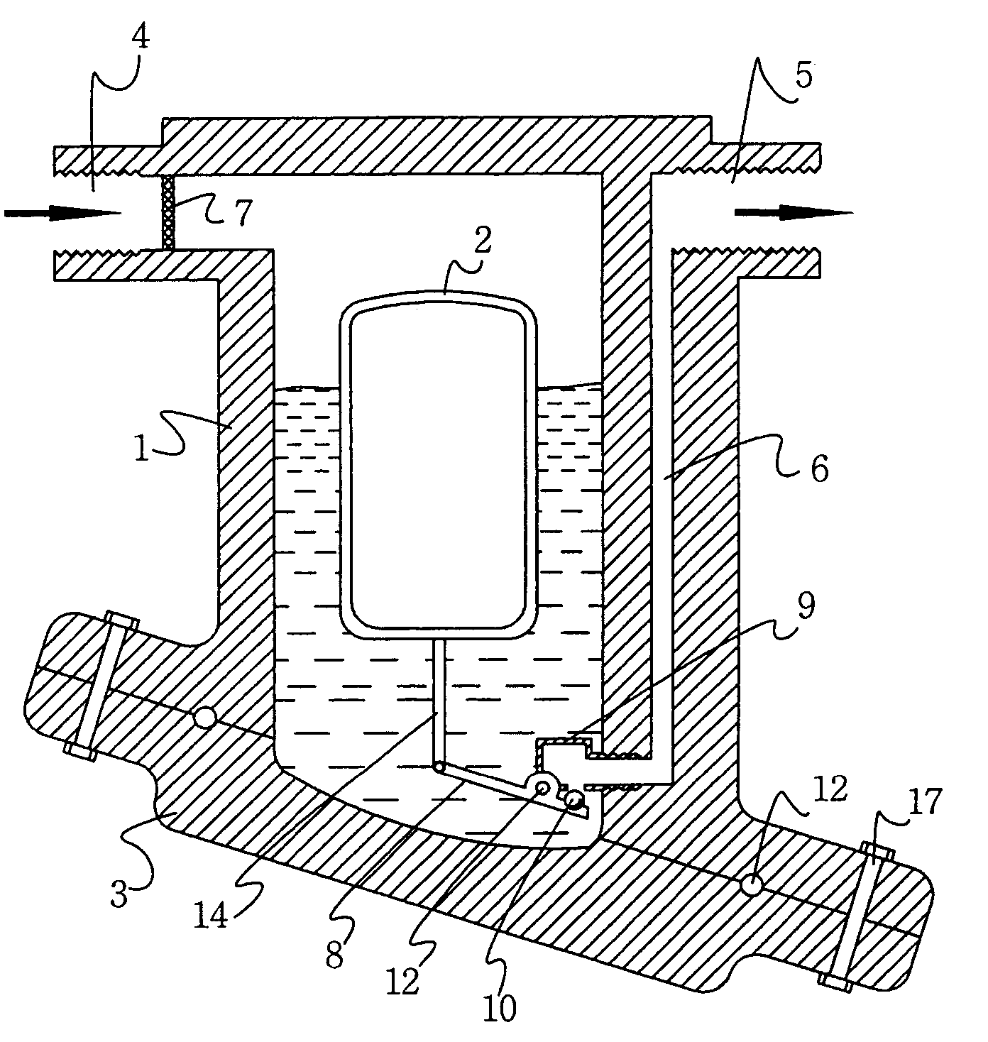 Steam trap with float