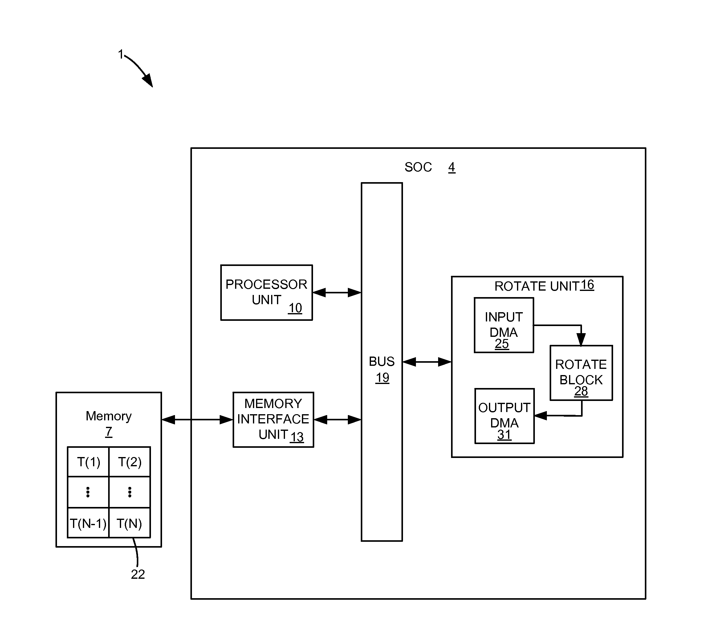 System and Method for Performing Orthogonal Rotation and Mirroring Operation in a Device