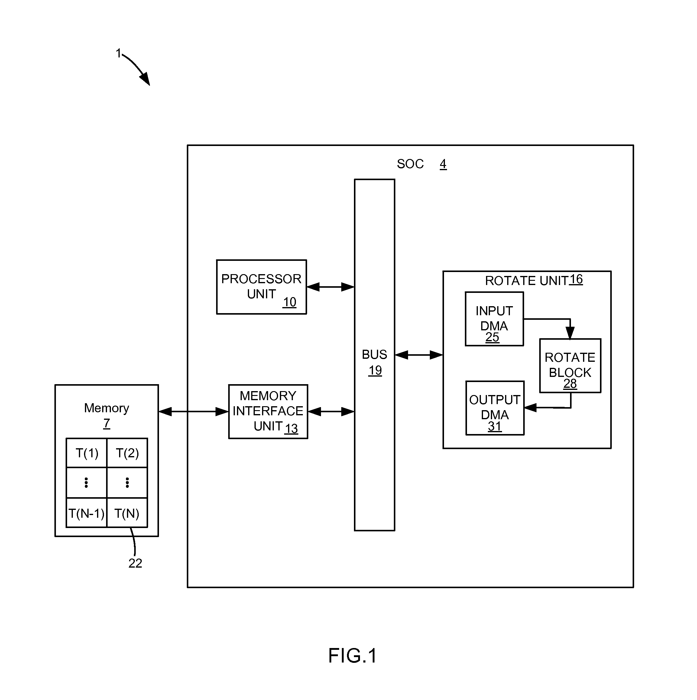 System and Method for Performing Orthogonal Rotation and Mirroring Operation in a Device