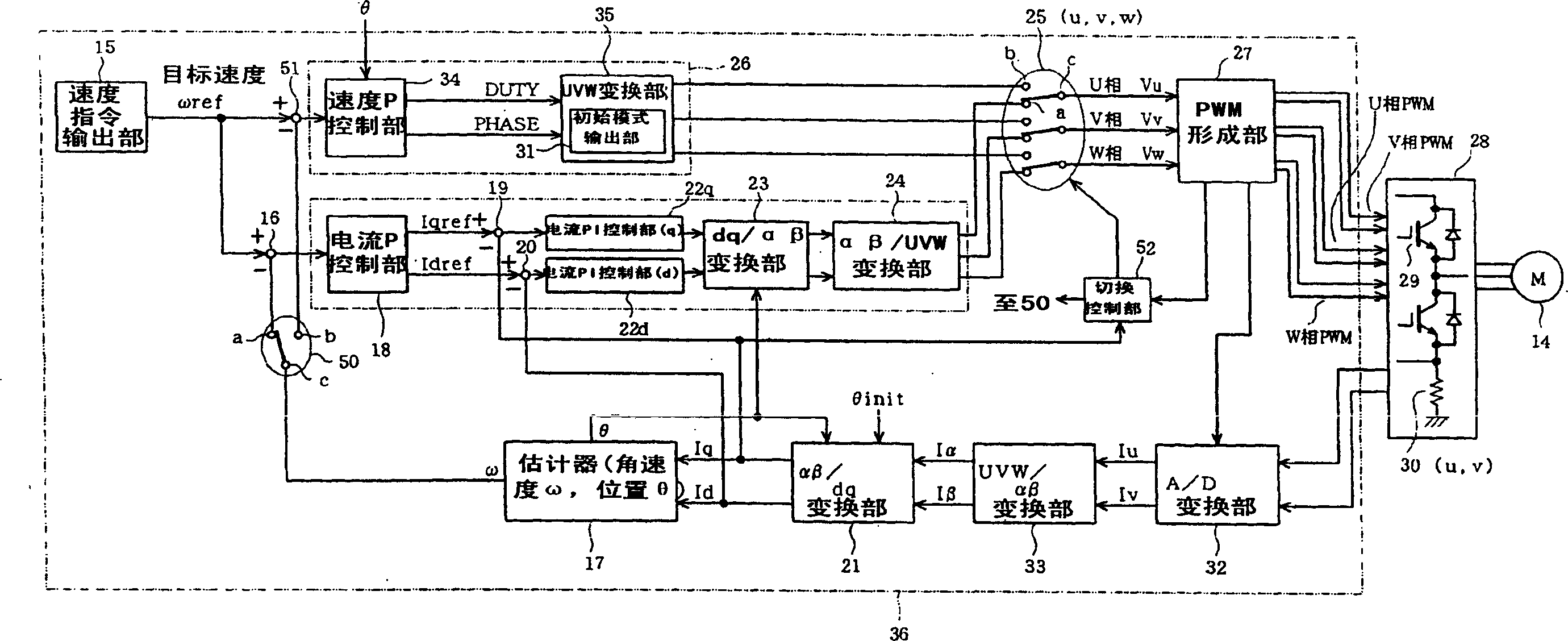 Inverter of washing machine and inverter of washing machine/dryer