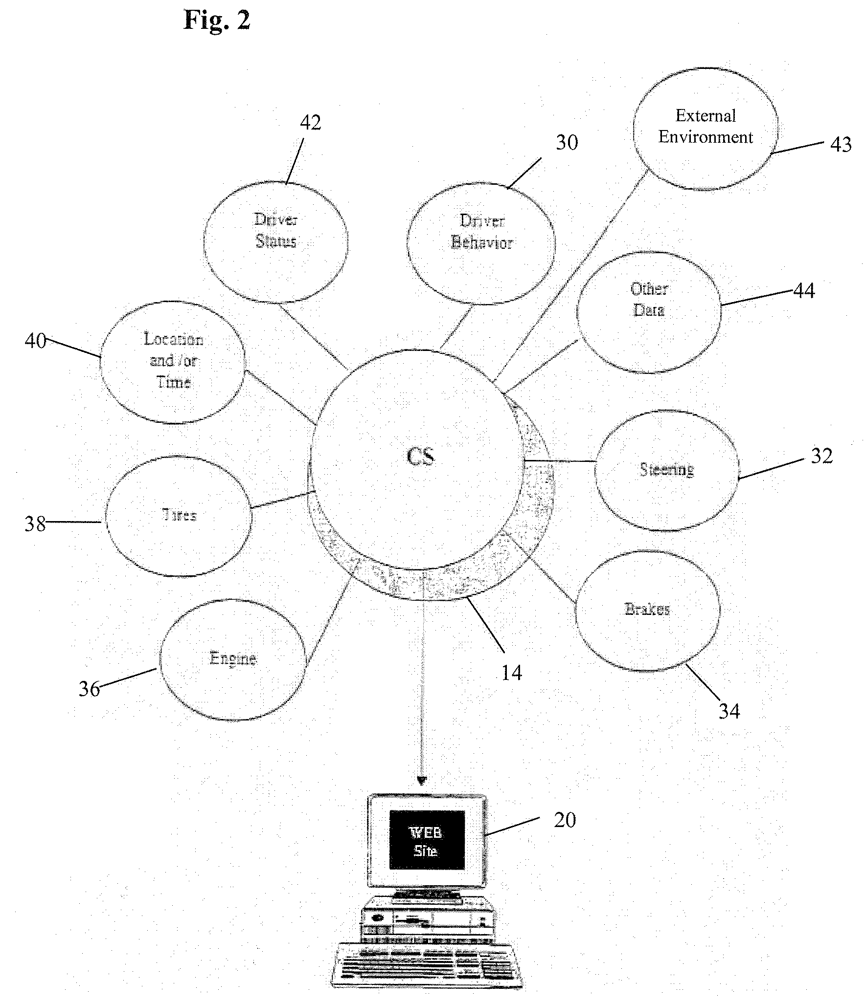 Automated consumer to business electronic marketplace system