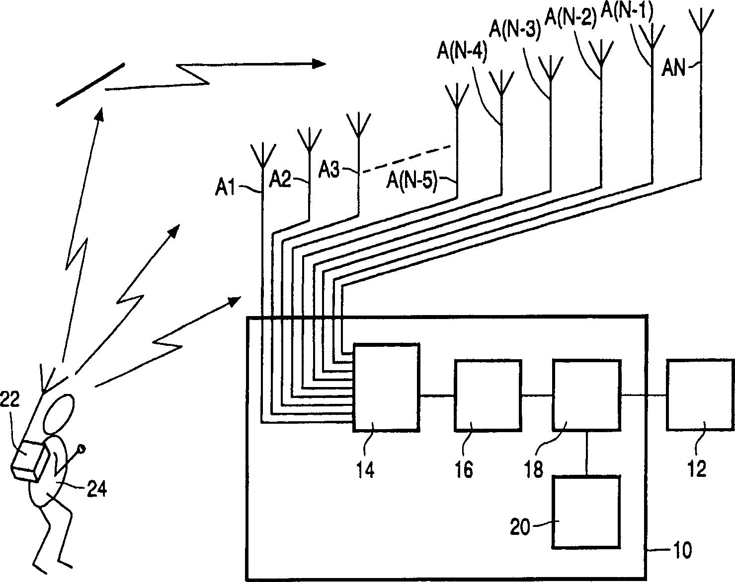 Method of, and apparatus for, determining position