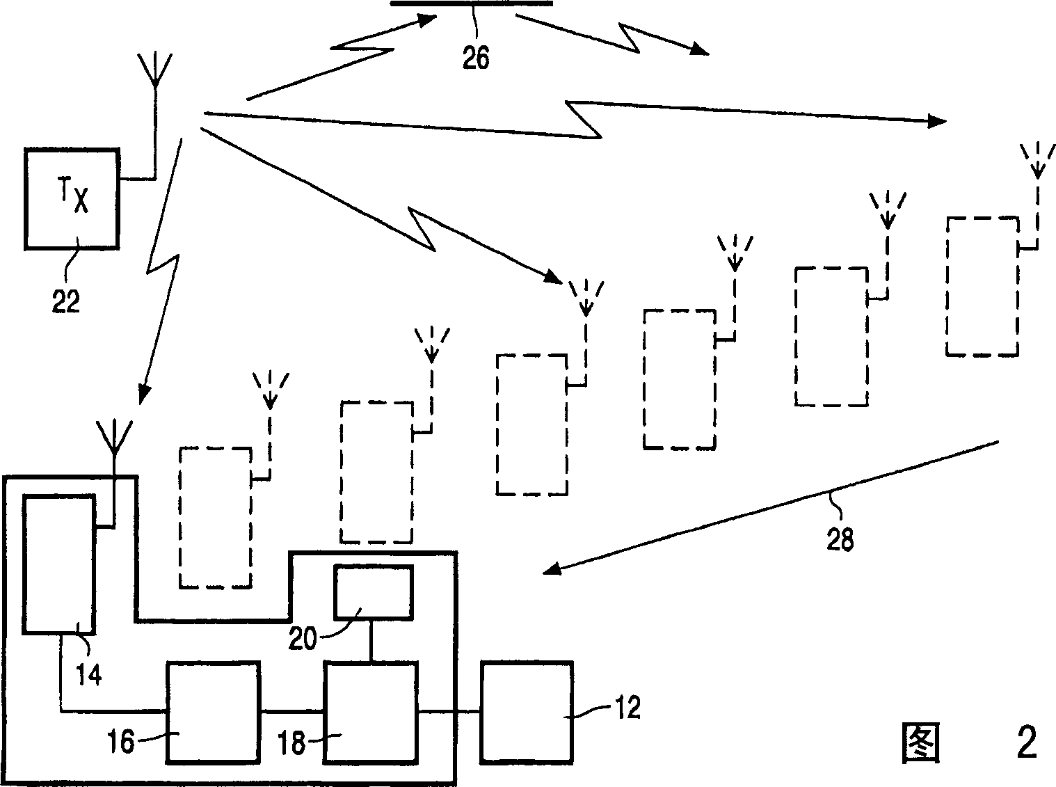 Method of, and apparatus for, determining position