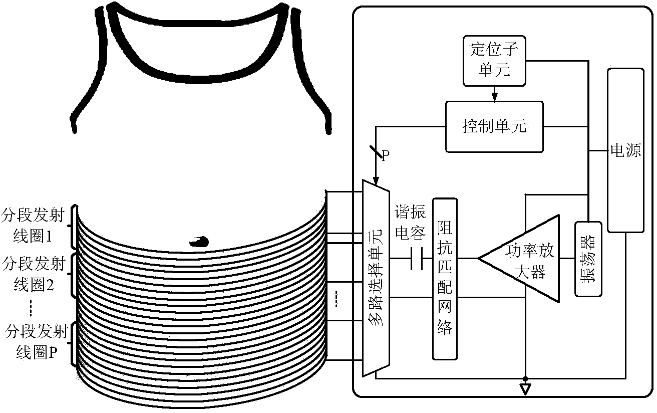 Energy transmitting terminal and energy wireless transmission method