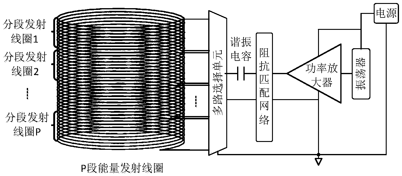 Energy transmitting terminal and energy wireless transmission method