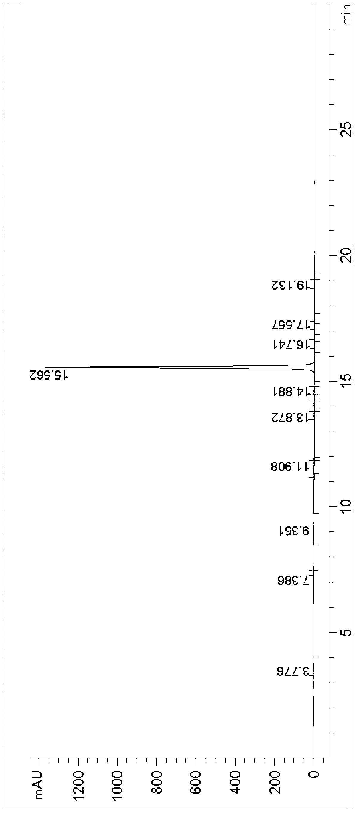 Method for preparing N-coffee acyl tryptamine by one-step process