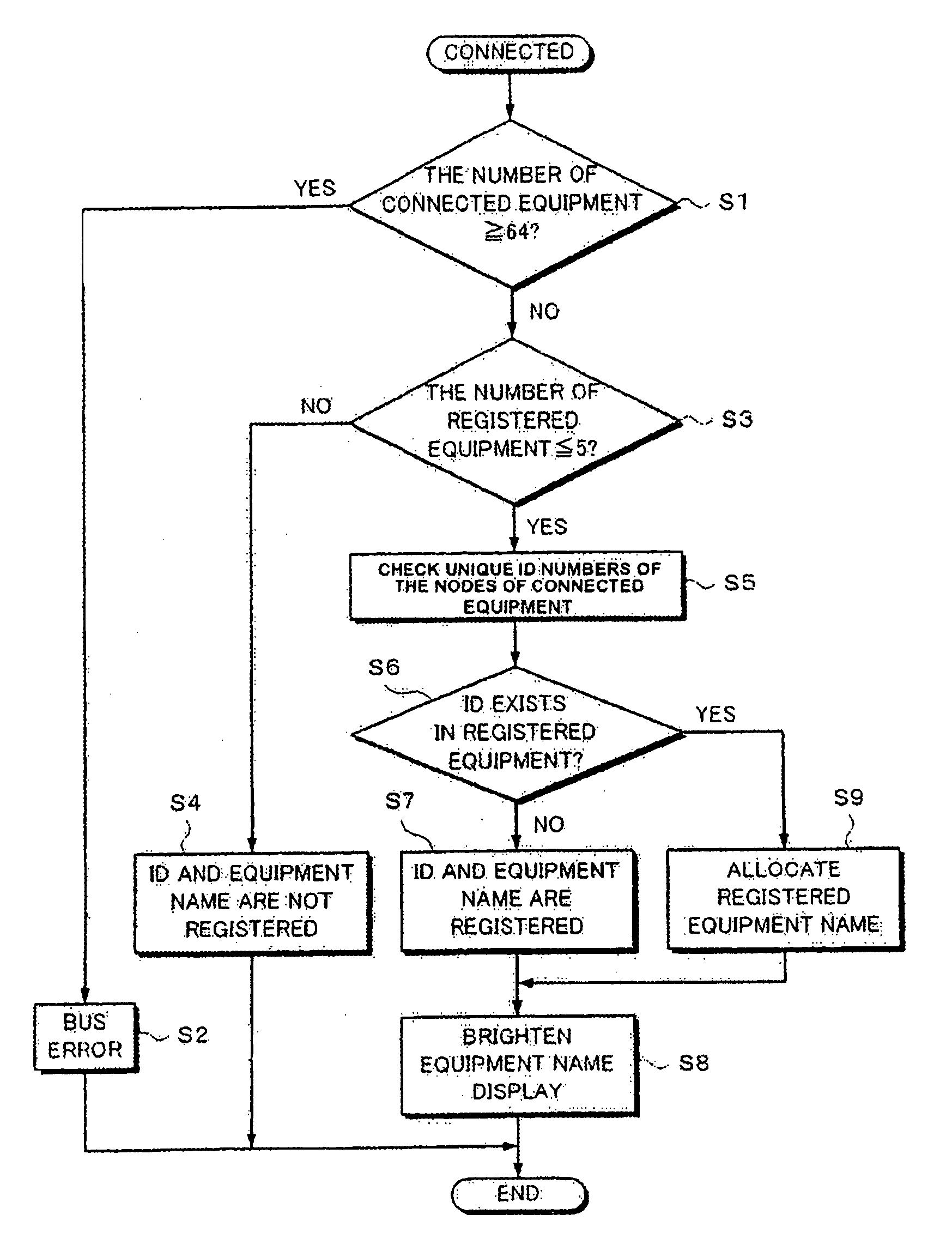 Receiving system for digital broadcasting and receiving apparatus for digital broadcasting