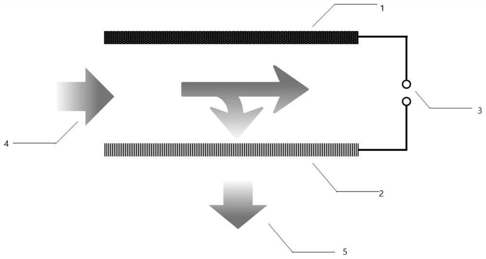 Antibacterial conductive composite film for water treatment as well as preparation method and application of antibacterial conductive composite film