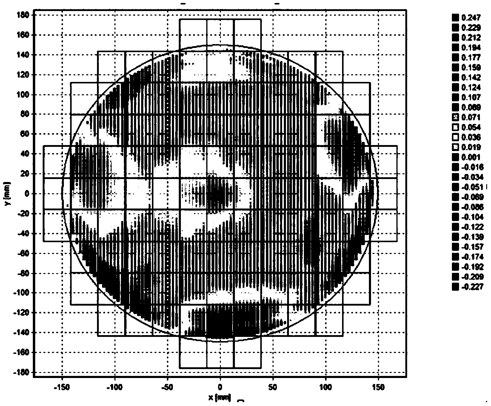 Sucker and method for eliminating wafer exposure defocus defects