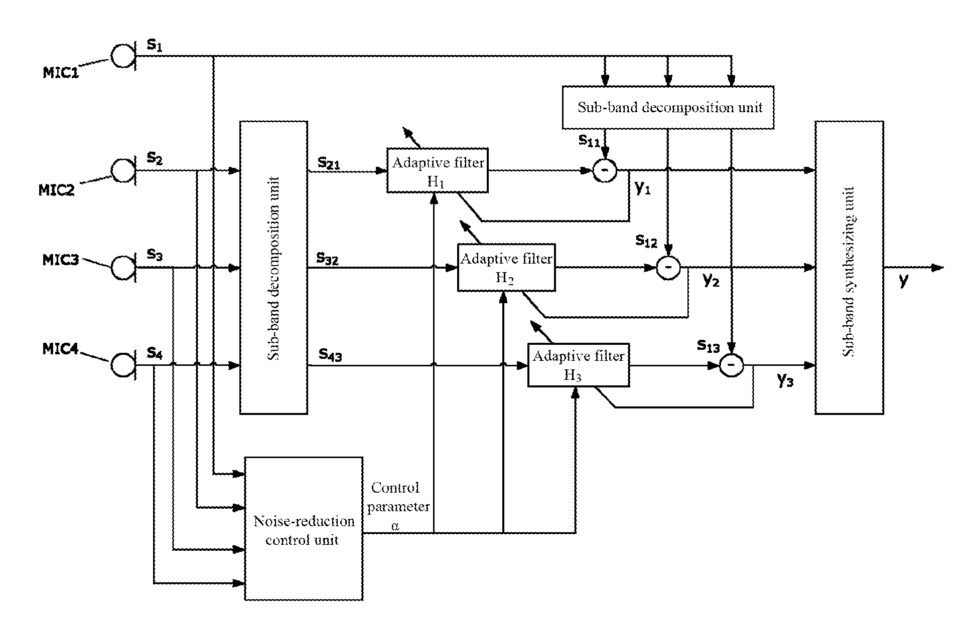 Method, device and system for eliminating noises with multi-microphone array