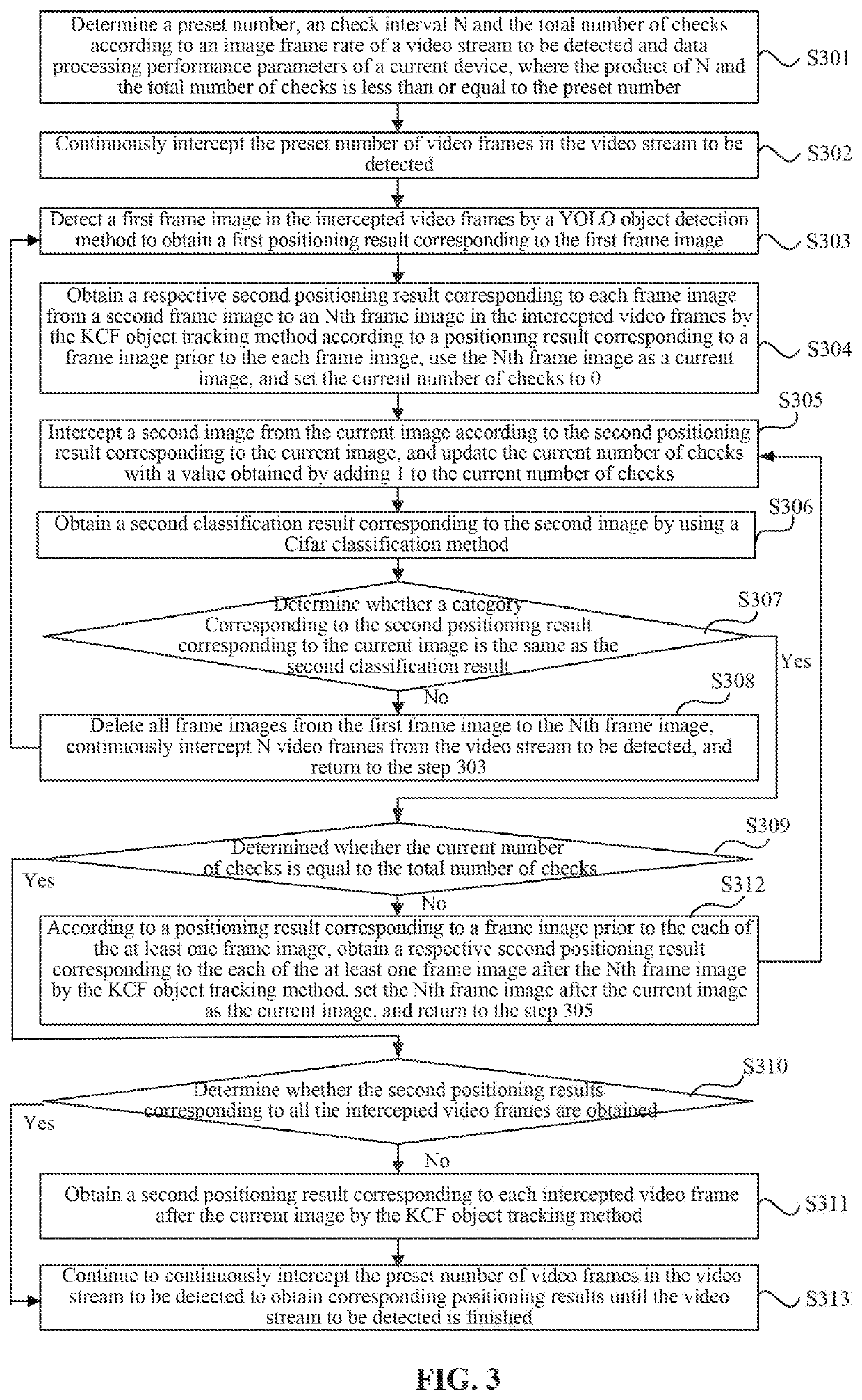 Object positioning method, video display method, apparatus, device, and storage medium