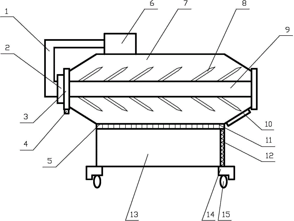 Angelica sinensis washing device capable of using water circularly