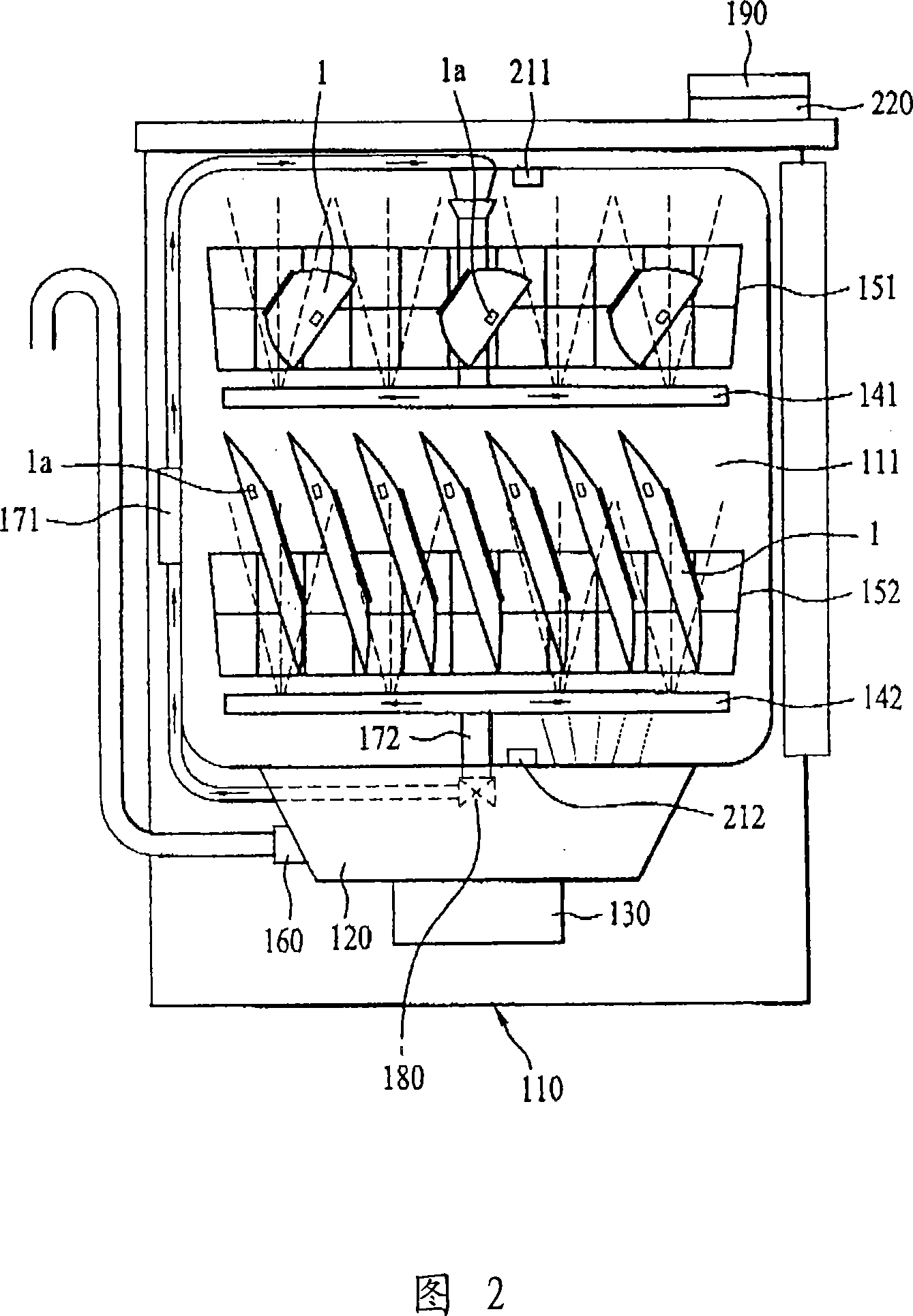 Dishwasher and method thereof