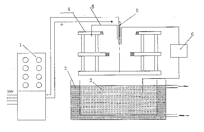 Plasma body electrolytic deposition method of aluminium alloy cglinder body inner wall ceramic coating and its device