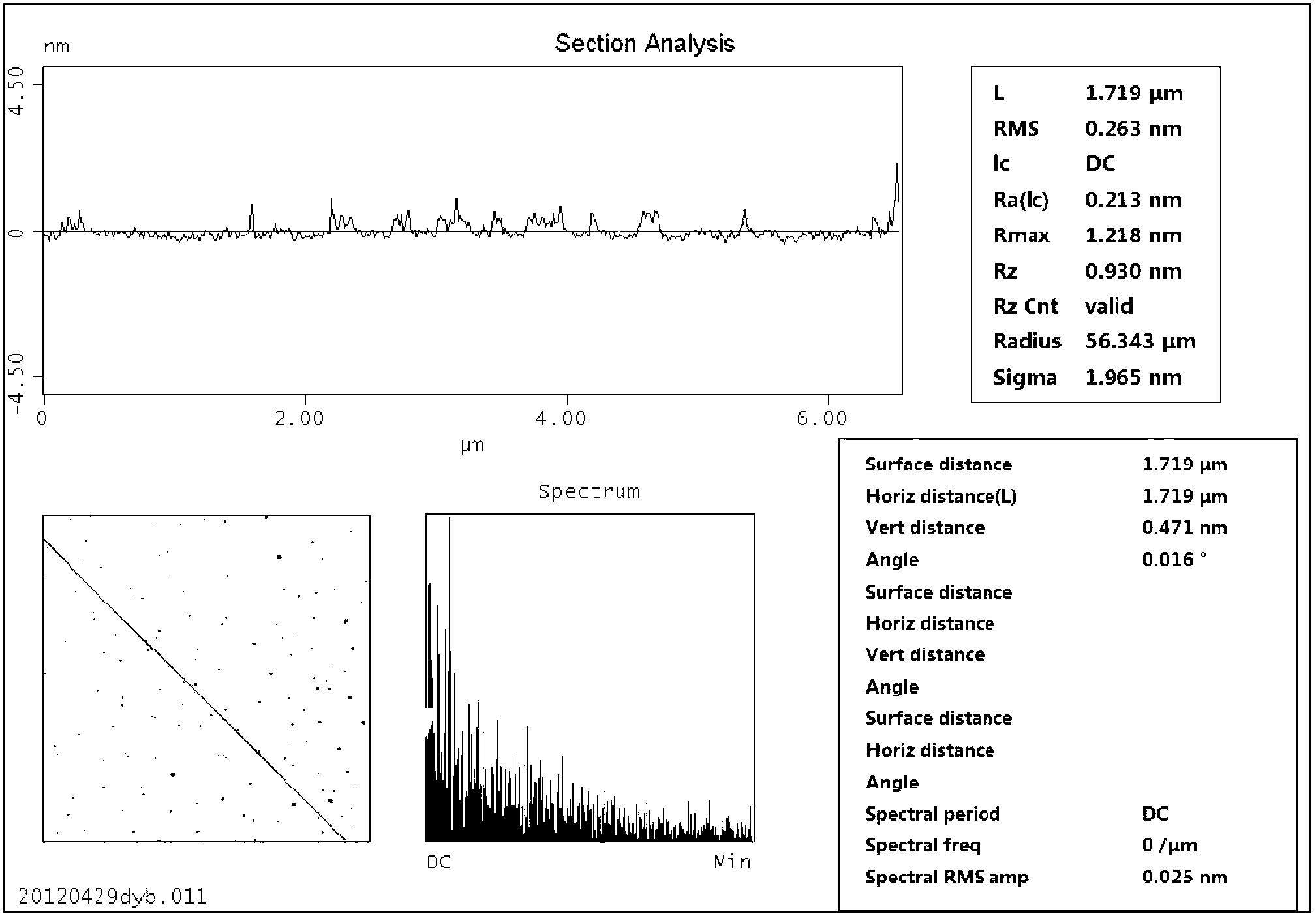 Self-supporting noble metal nanosheet with equal thickness of monatomic layer and preparation method of nanosheet