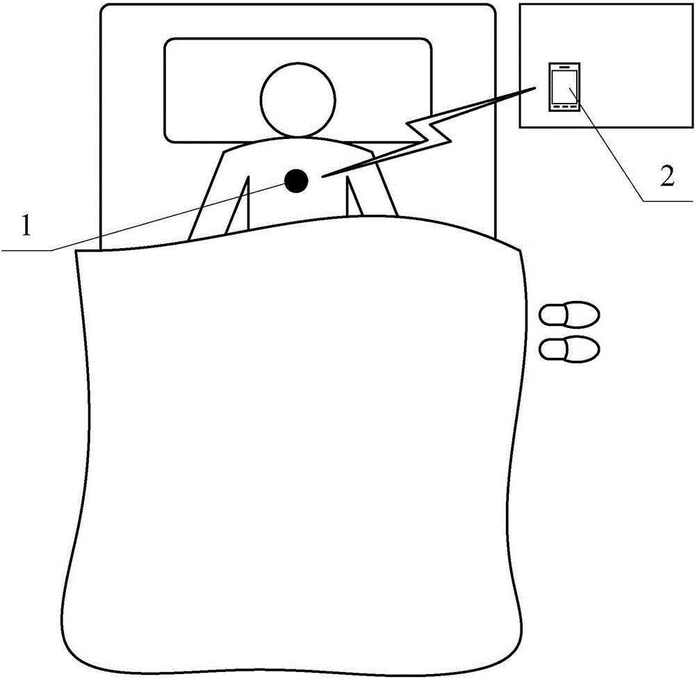 Sleeping state monitoring method and device and electronic device